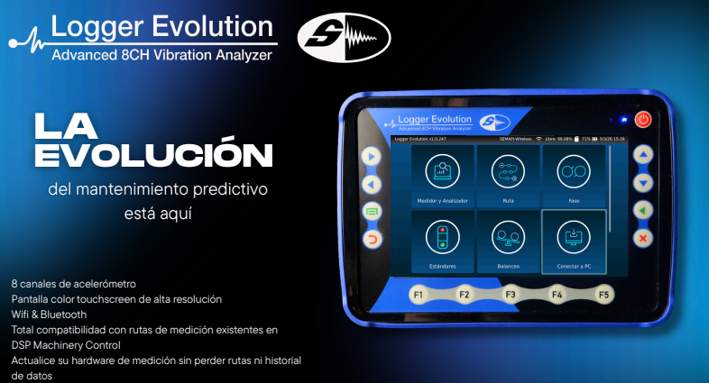 LOGGER EVOLUTION